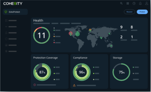DataProtect