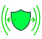 Cyber resilience